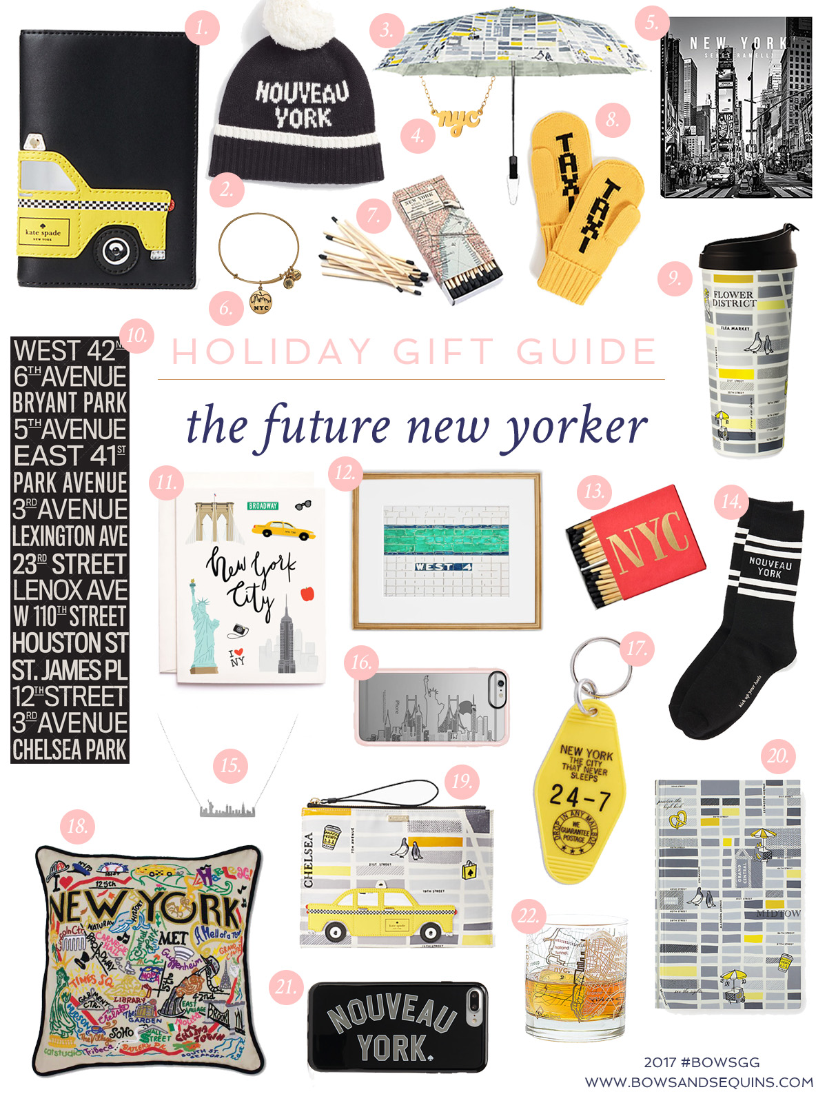 Best gifts for the New Yorker 2017 Holiday Gift Guide
